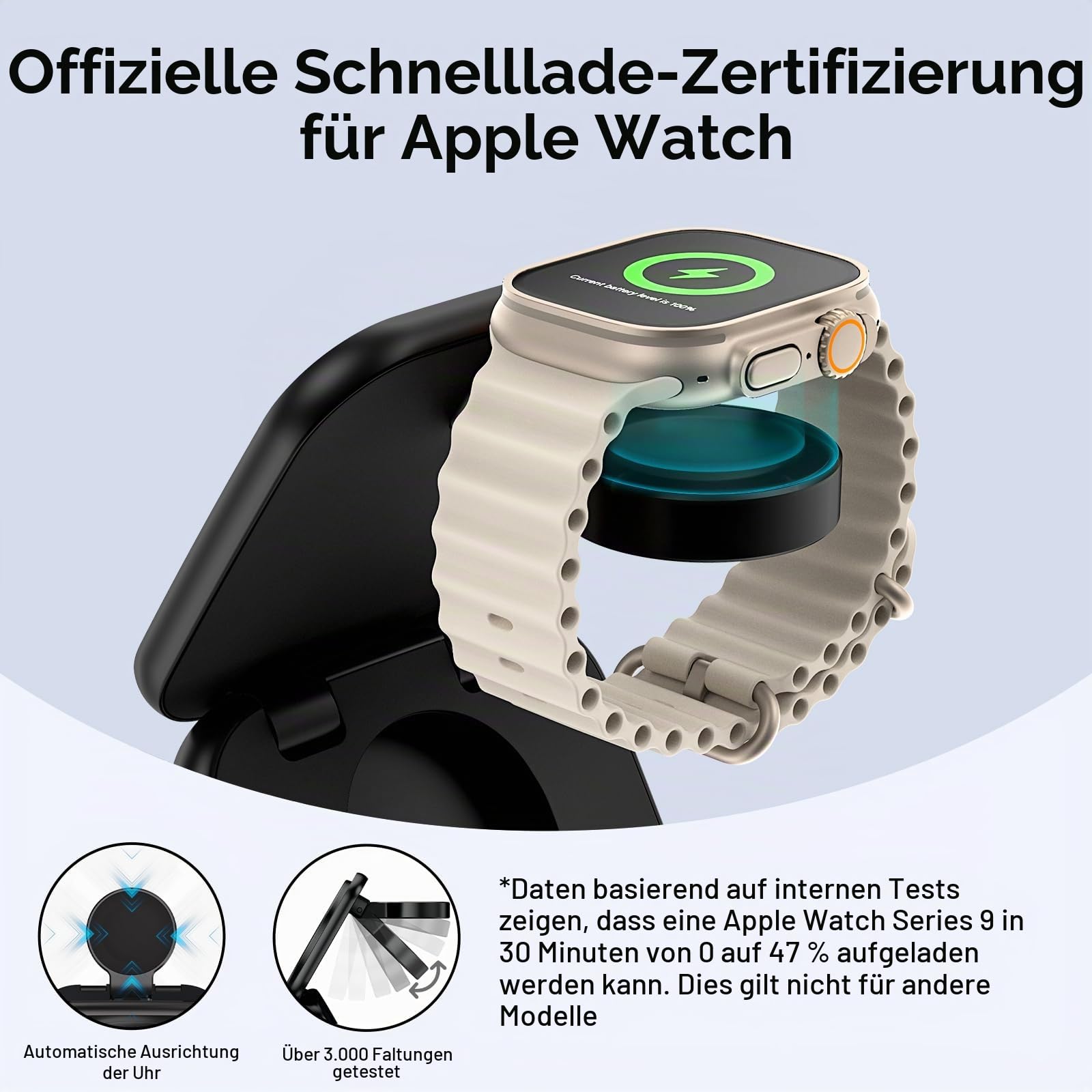 AC Island 5 in 1 iPhone Ladestation kompatibel mit Mag-Safe Ladegerät, Qi2 Faltbar Reisen Wireless Charger für iPhone 17/16/15/14/13/12 Series, AirPods Pro 3, Apple Watch - Schwarz(Mit 35W Stecker)
