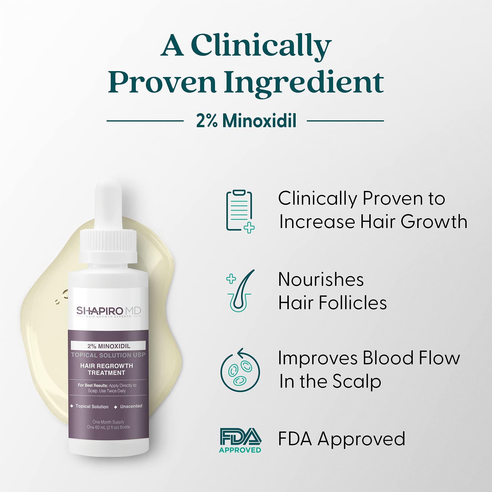 Women's Regrowth Kit Plus Shampoo, Conditioner, 2 Minoxidil, LeaveIn