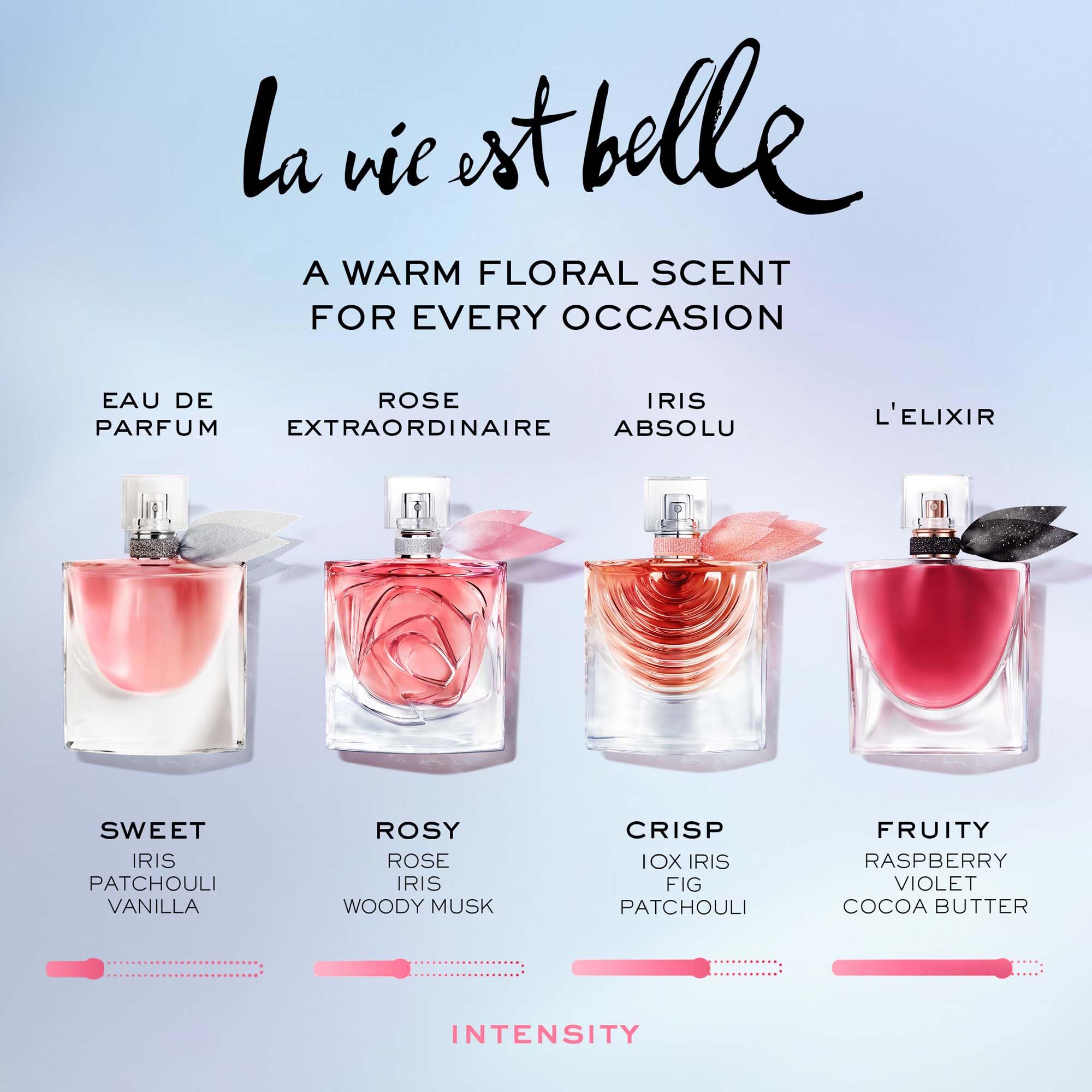 Lancôme La Vie Est Belle Eau de Parfum -7