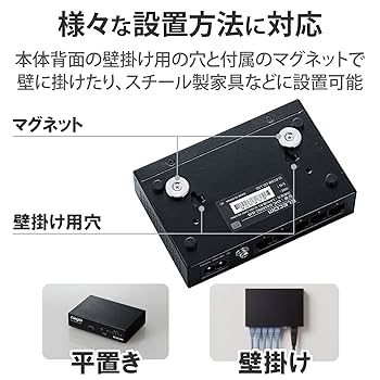 エレコム スイッチングハブ ギガビット 5ポート マグネット付き 電源内蔵 金属筺体 EHC-G05MN-HJW qqffhab Amazon | エレコム スイッチングハブ ギガビット 5ポート 金属筐