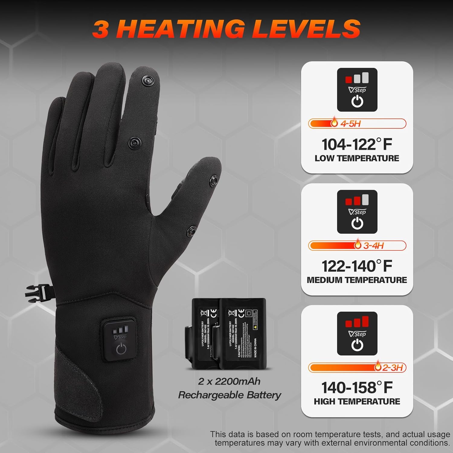 V.Step Fingerless Heated Gloves for Arthritis Relief Rechargeable Warm Gloves for Fishing Work Motorcycle Riding and Ski