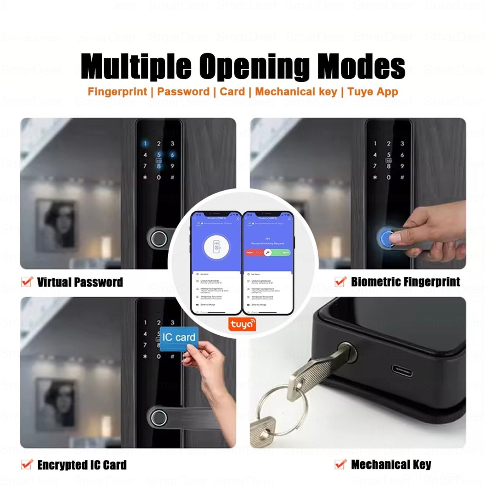 Serratura connessa Serratura elettronica Smart Lock con blocco delle impronte digitali 5 in 1 Accesso senza chiave tramite impronta digitale/Cod/Card/App(22x180(50 50))