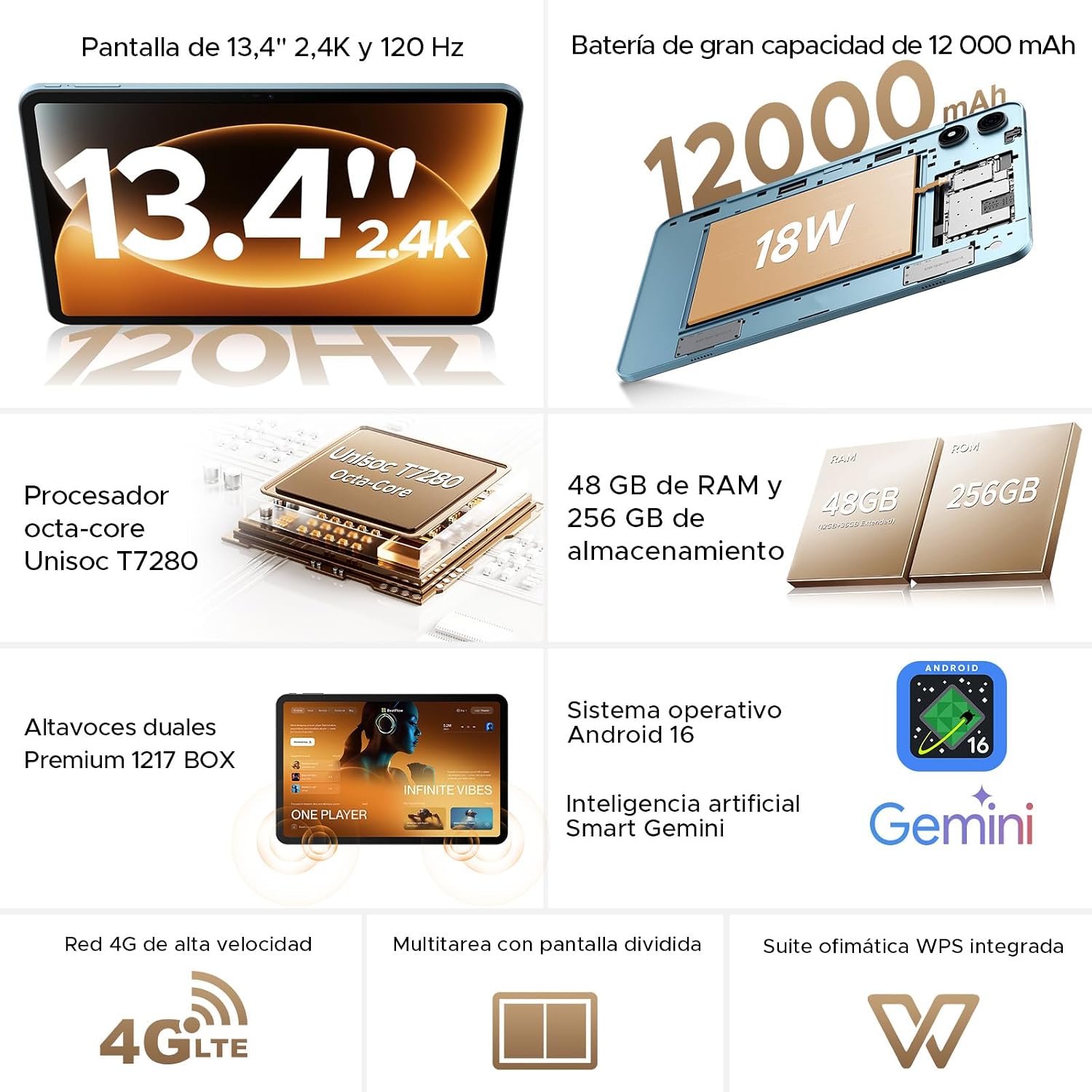 P13 Pro Tablet 13.4 Pulgadas 120Hz Android 16, 48GB RAM + 256GB(TF 2TB) Tablet con Teclado y Lapiz, T7280 Octa-Core, 12000mAh/18W, 16MP+8MP, Gemini AI, Widevine L1, Face ID, Dual SIM 4G, Azul 3