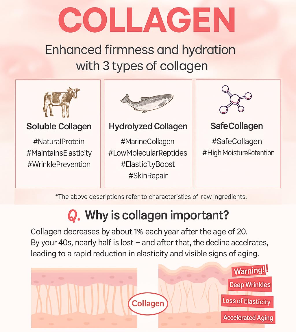 ENOUGH Collagen 3X Moisture Two-Way Cake SPF28, Korean Makeup Blurring Setting Powder Foundation, Face Pressed Powder Compact for Women (#21N Clear Beige)