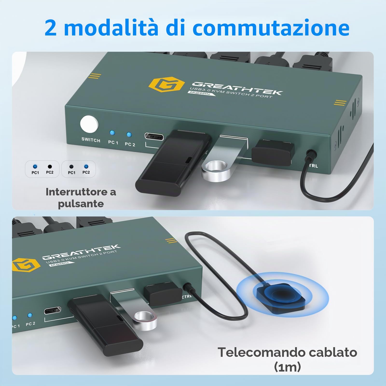 Switch KVM USB 3.0 HDMI 2 PC 1 Monitor 4K @60Hz KVM Switch Switch (3 porte USB 3.0+ USB C) per 2 computer, condividere monitor, tastiera, mouse, adattativo EDID, con controller desktop