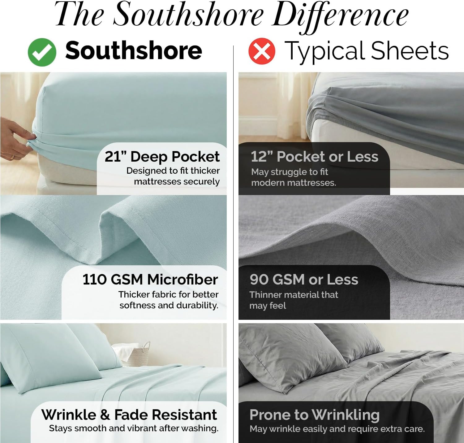 Southshore Fine Living, Inc. Extra Deep Pocket Queen Sheet Set Fits Up to 21 Inches, 6 Piece Microfiber Bed Sheets Queen Size, Pet Hair Resistant Bedding Breathable Soft Microfiber, Sky Blue Sheets