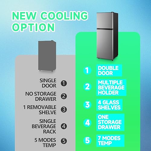 Miniatura 7 de Mini refrigerador de 5.0 pies cúbicos con congelador, frigorífico pequeño, soporte para bebidas, refrigerador de doble puerta, estantes de vidrio