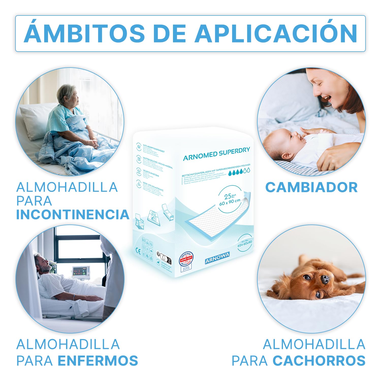 ARNOMED Empapador Incontinencia Desechable Ligero 60x40cm 5 Capas Celulosa