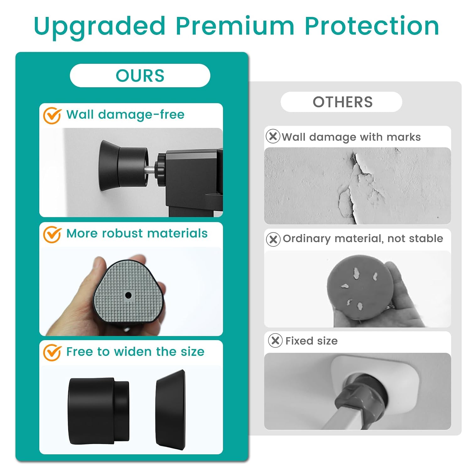 Mumeasy 4 Pack Baby Gate Wall Protector Extender – Pressure Mounted Safety Gate Extension Kit 0.78-3.96 in, Protects Walls & Doorways from Pet & Dog Gates, Works on Stairs & Door, Black