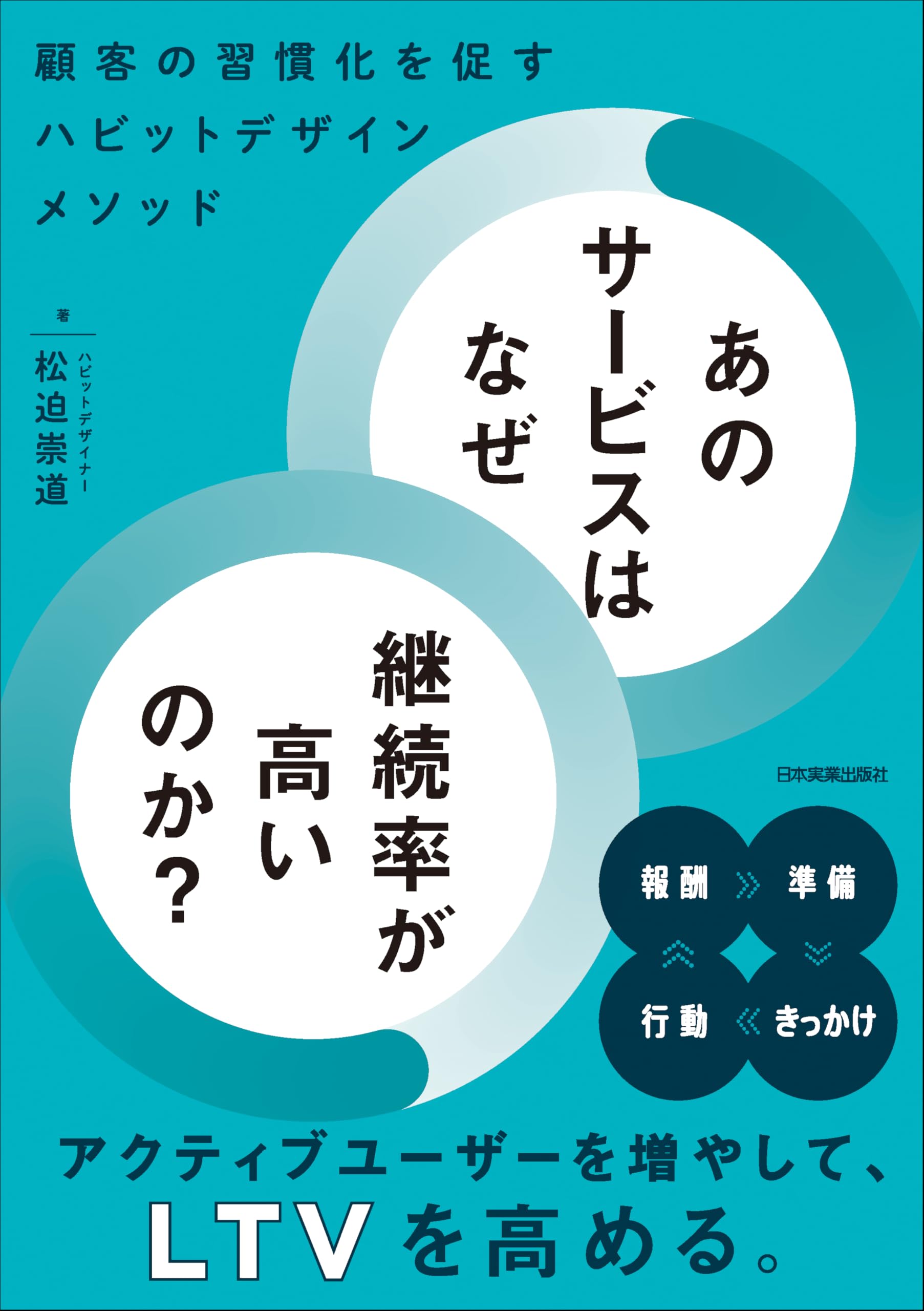 あのサービスはなぜ継続率が高いのか？ 顧客の習慣化を促すハビット