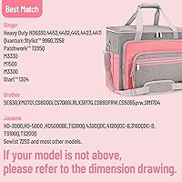 Vista 15 de FINESUN Sewing Machine Case with Shoulder Strap,Tote Bag for Sewing Machine Carrying Case with Removable Padding Pad for Brother,Singer,Most Purple