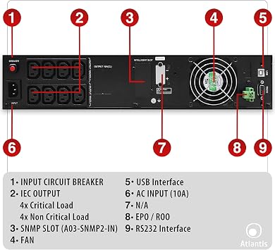 Atlantis Online-UPS Rack 2000 VA/1350 W with Double Conversion