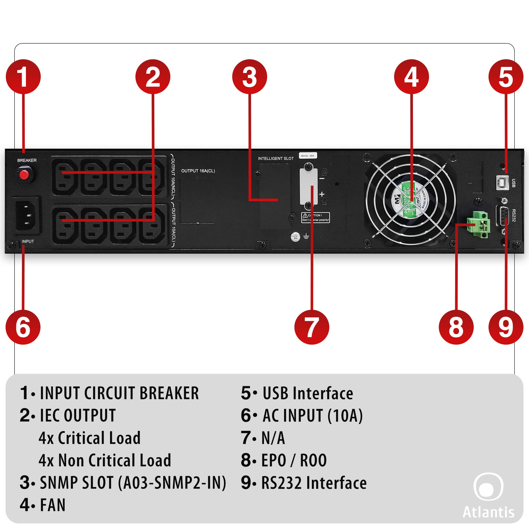 Atlantis A03-OP2002-RC Onduleur (UPS) Online Double Conversion et Pure sinusoïde avec Une Puissance de 2000VA/1350W, Serveur Convertible, écran LCD, USB, RS-232, 8 Sorties IEC, Slot SNMP 3x12V-9Ah