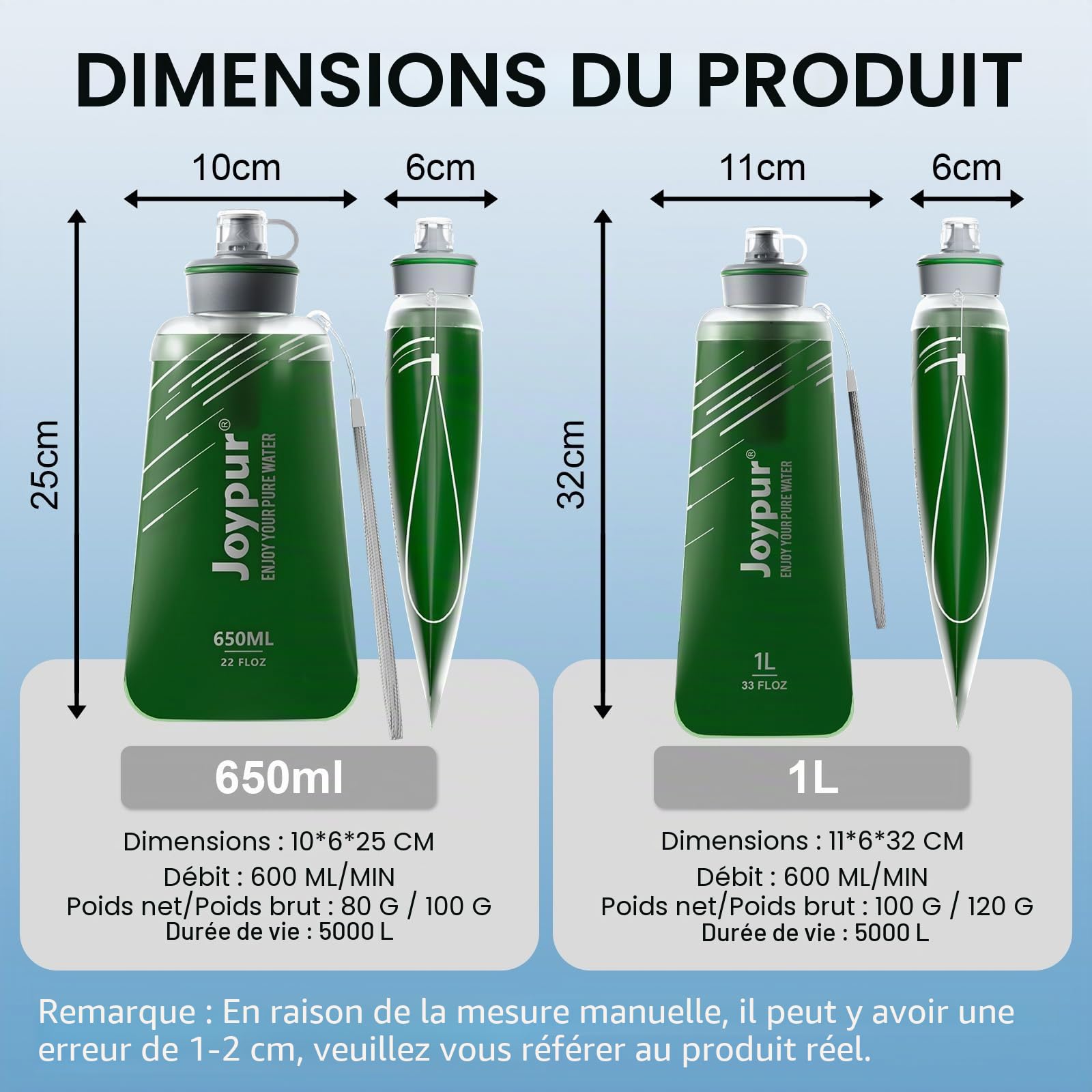 Bouteille Eau Pliable avec Filtre 650ml/1L, Filtre à Eau Portable 3 Couches, Élimine 99.9999% des Impuretés, Ultra-léger 100g, TPU Qualité Alimentaire