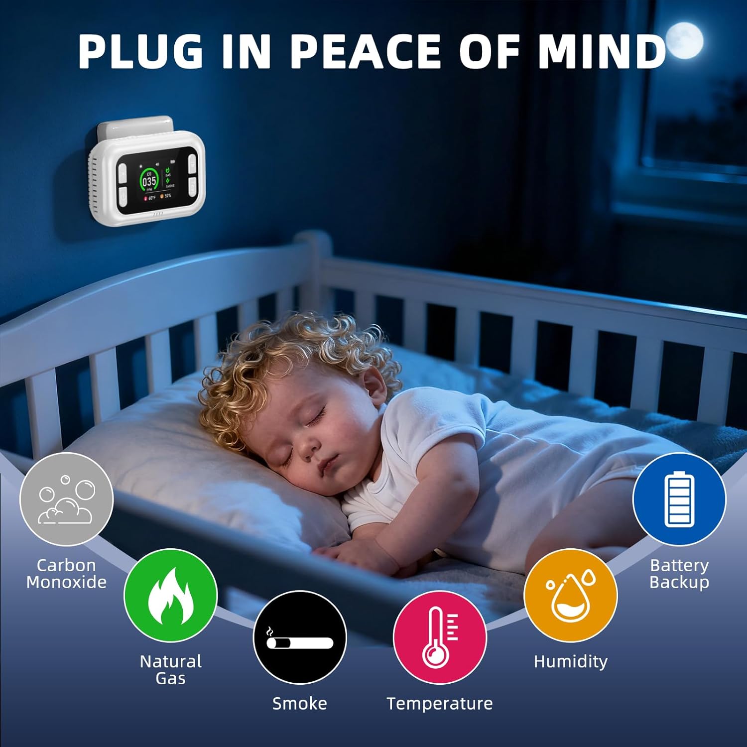 5 in 1 Carbon Monoxide Detectors, Natural Gas Detector & Smoke Detector with Dual Alarm & Bulit-in Battery, Propane CO Detector Plug in (Temp & Humidity) for Home RV Camping Travel (White) - Image 2