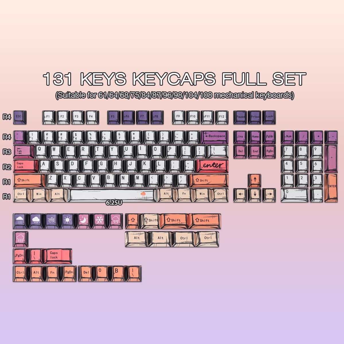 JOMKIZ 129-Key Cherry Profile Keycaps Set PBT Material Dye Sublimated Custom Keycaps for Mechanical Gaming Keyboards (61/68/75/84/87/96/98/100/104/108 Layouts)