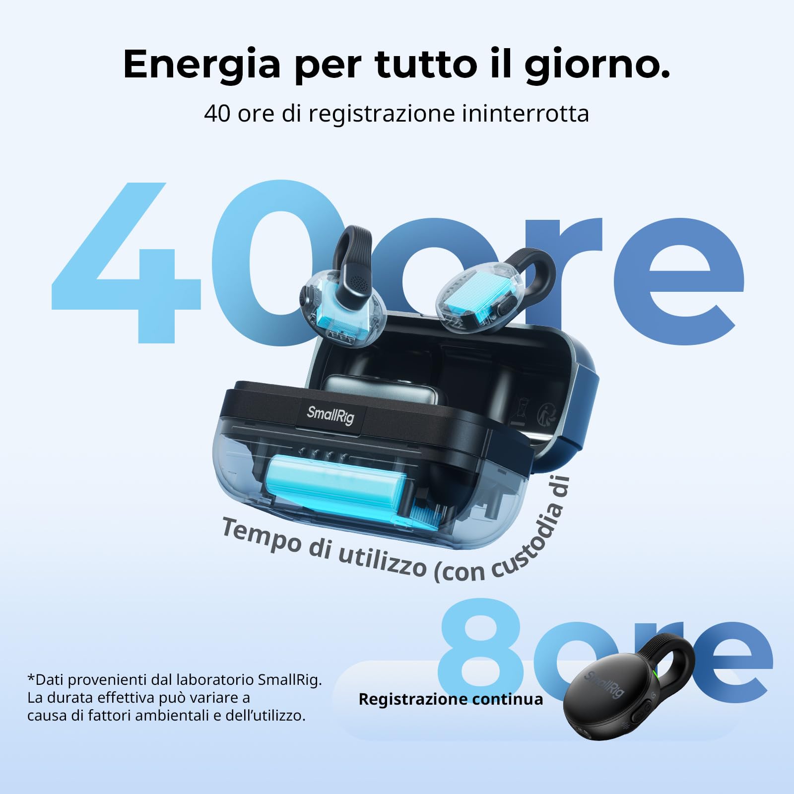 SMALLRIG Microfono Wireless S70-C2 con Adattatore USB-C per Telefoni/ Tablet, Microfono Invisibile e Leggero per il Vogging, Registrazione di Alta Qualità a 48 kHz/24 bit, Riduzione del Rumore - 5717