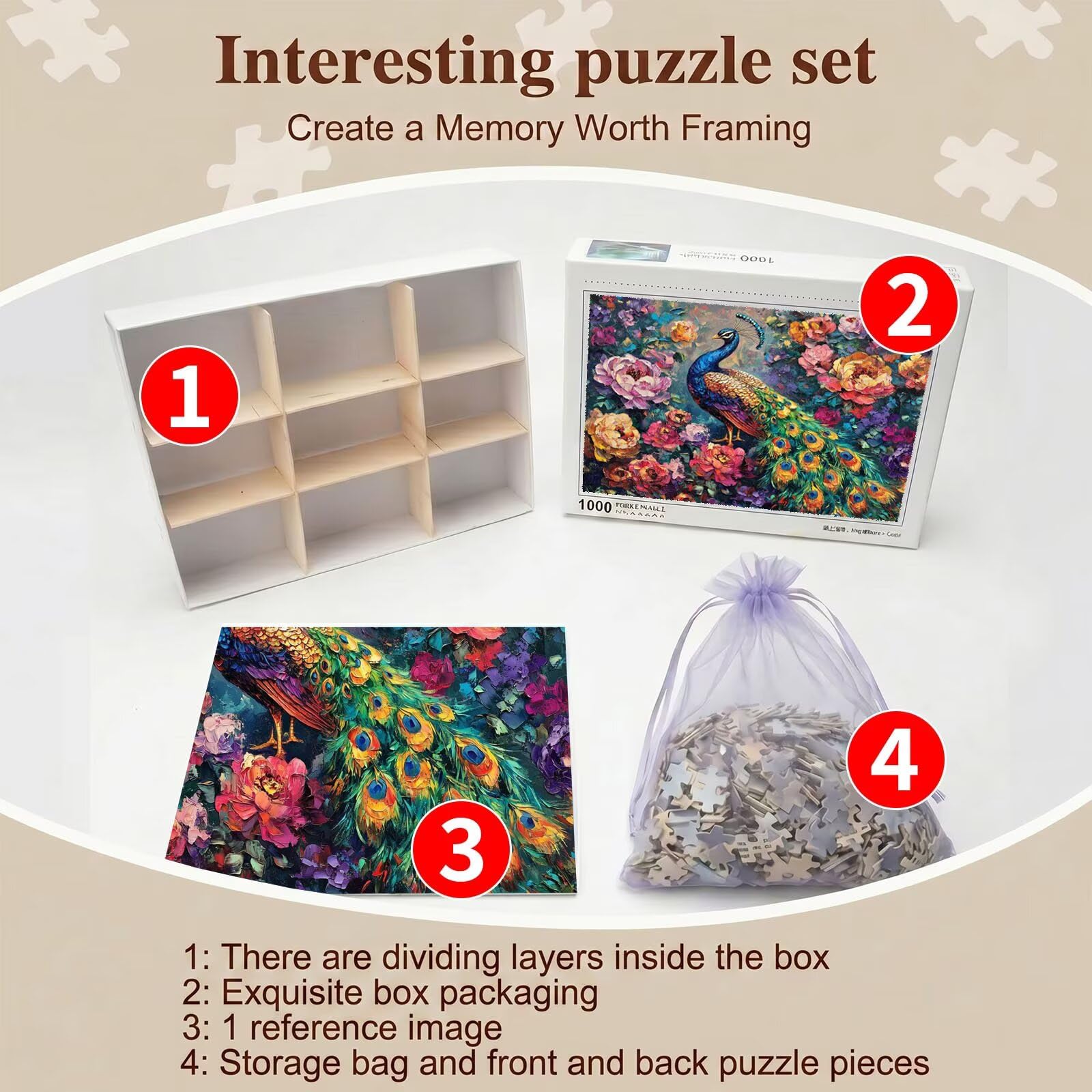 flor Pavo real-2 Puzzle de 1500 Piezas, Juego de Mesa Familiar de Madera - Rompecabezas Adultos para Toda La Familia,Rompecabezas Educativo DIY y Antiestrés - Con mapa de referencia, 87 x 57 cm f0-390