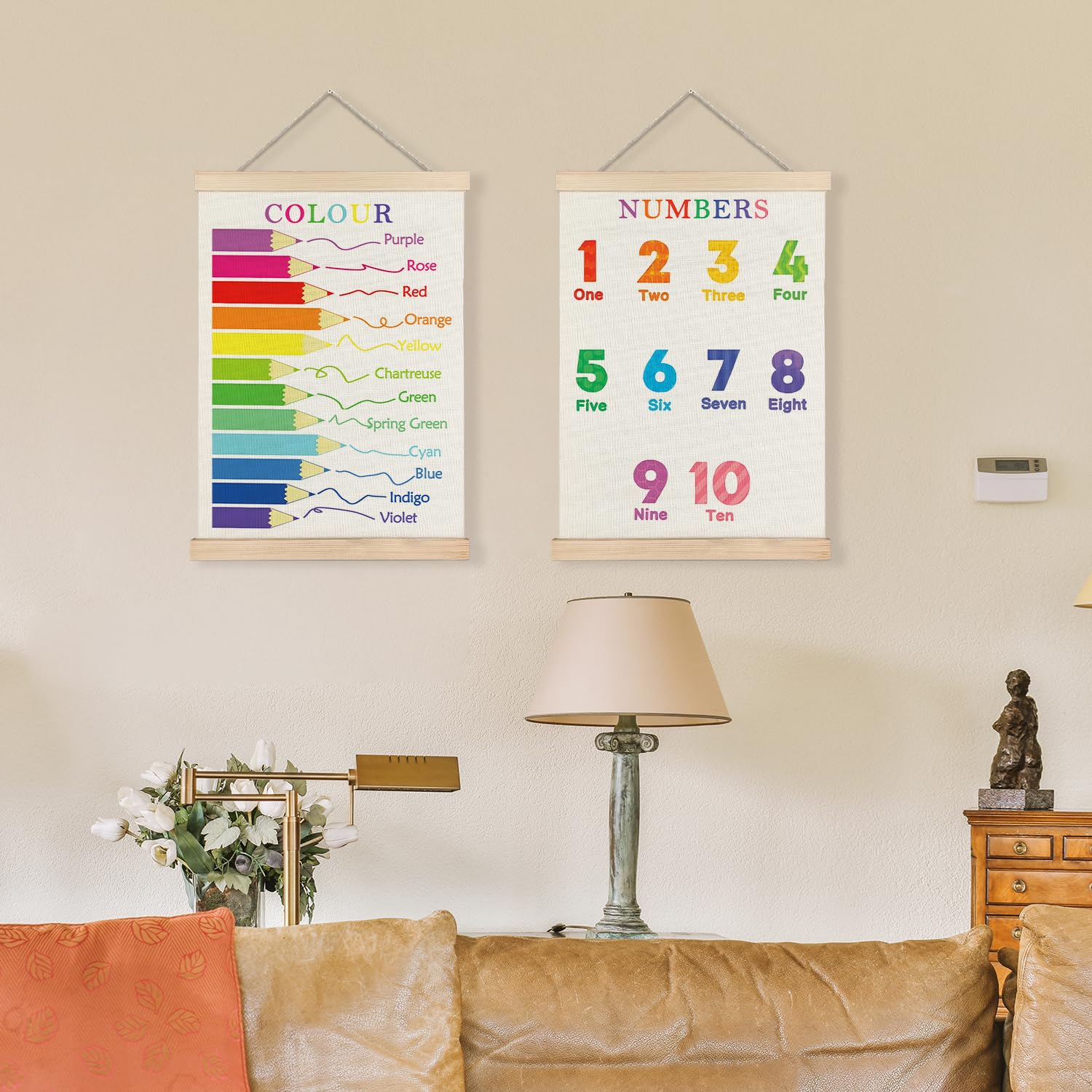 Snapklik.com : LUVADIAN Nursery Wall Decor - Numbers Color Educational ...