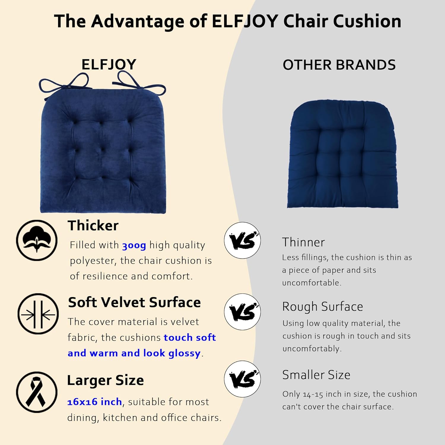 elfjoy 4 pack chair cushions for dining chairs chair pads cushion for kitchen office tufted square seat cushion with ties (u shape navy) v u shape navy