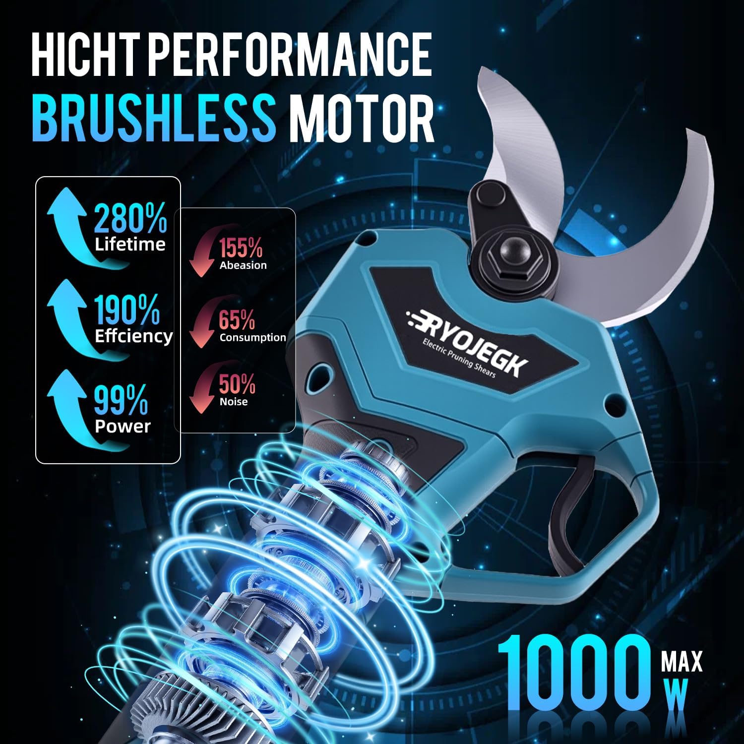 21V Brushless Electric Pruning Shears, 1.6-Inch Cutting Cordless Power Pruner with 2x2.0Ah Battery & 3 SK5 Blades, 2.4" Max Opening Garden Shears for Tree Trimming and Fruit Harvesting