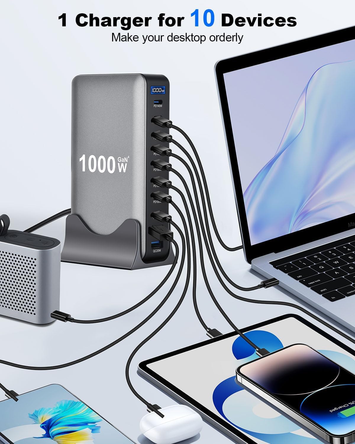 Caricatore USB C da 10 in 1 e 1000 W, multiplo GaN 4 Max PD140 W/100 W QC20 W, ricarica rapida (8C+2A) compatibile con MacBook Pro/Air, Pad, iPh0ne, HP, Galaxy S25 ecc