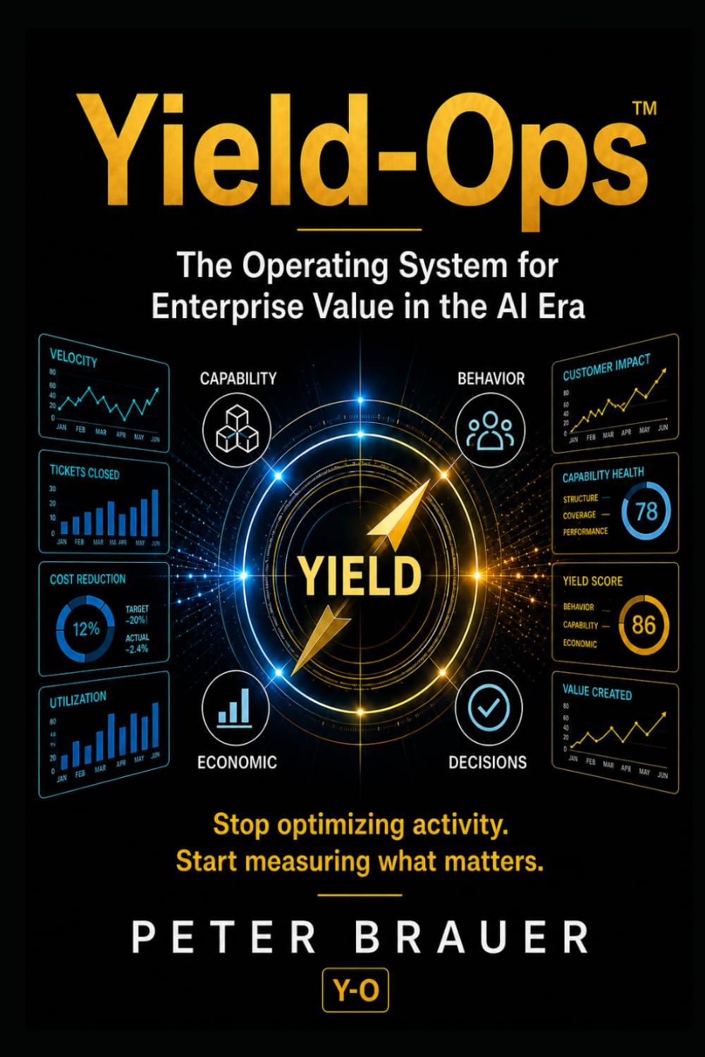 Yield-Ops™: The Operating System for Enterprise Value in AI Era