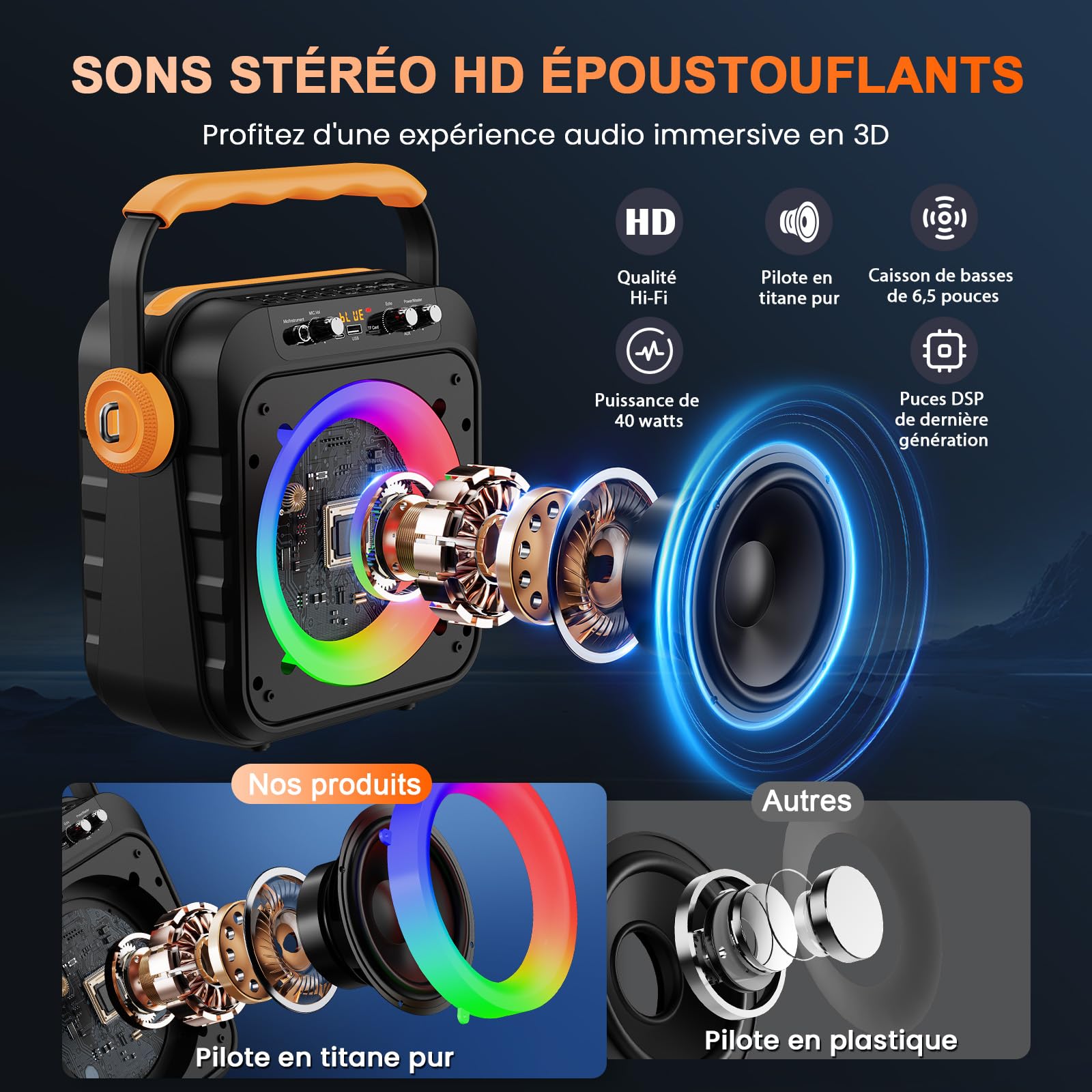 JYX Enceinte Karaoke 2 Micro sans Fil, 80W Puissance Système de Sonorisation, Subwoofer 6,8'' karaoké Professionnel, Batterie 6500mAh, Lumières LED, Idéal pour Fêtes