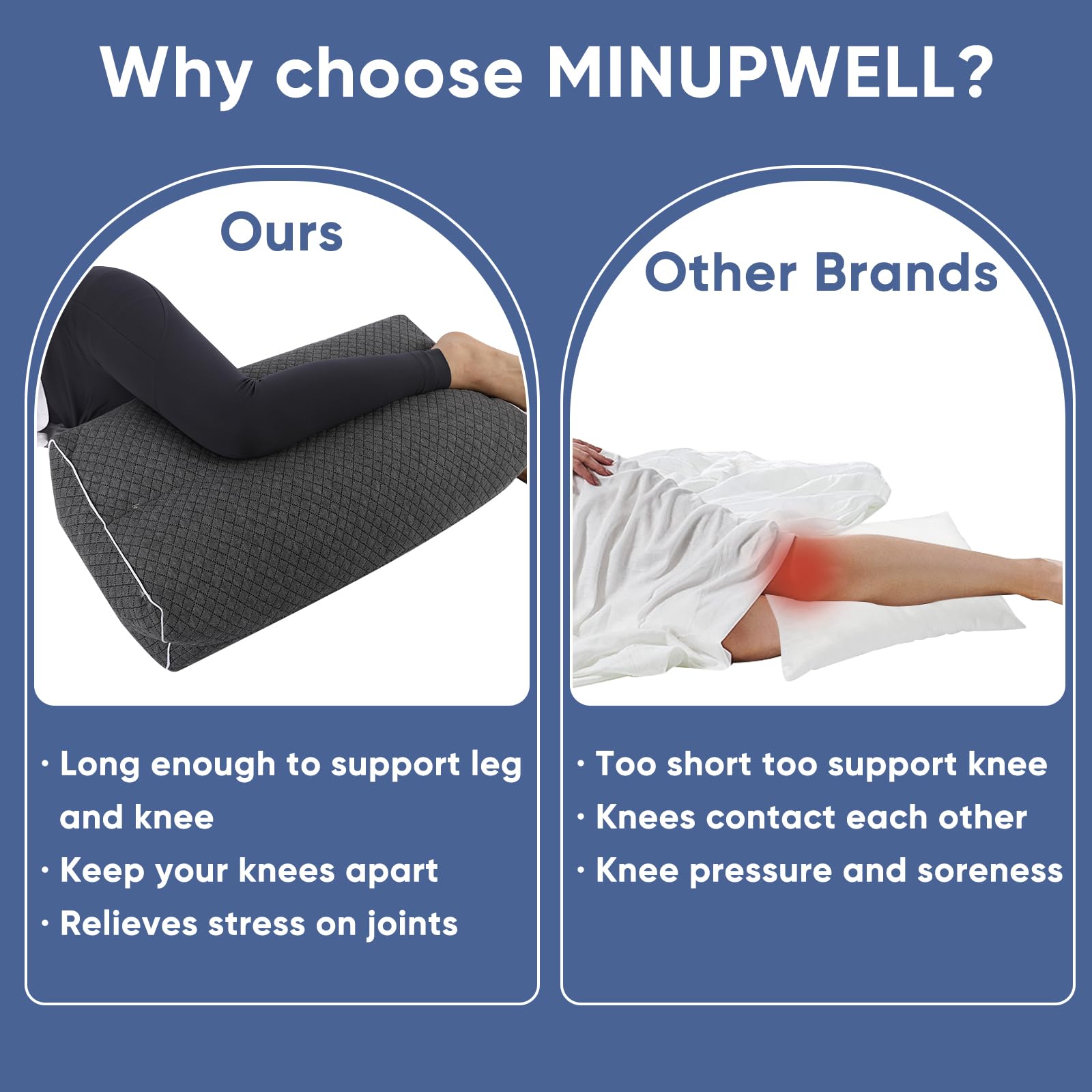 MINUPWELL Almohada de rodilla de 6.5 pulgadas para personas que duermen de lado, almohada de pierna 100% de espuma viscoelástica triturada para dormir de lado, almohada entre la pierna y debajo de la