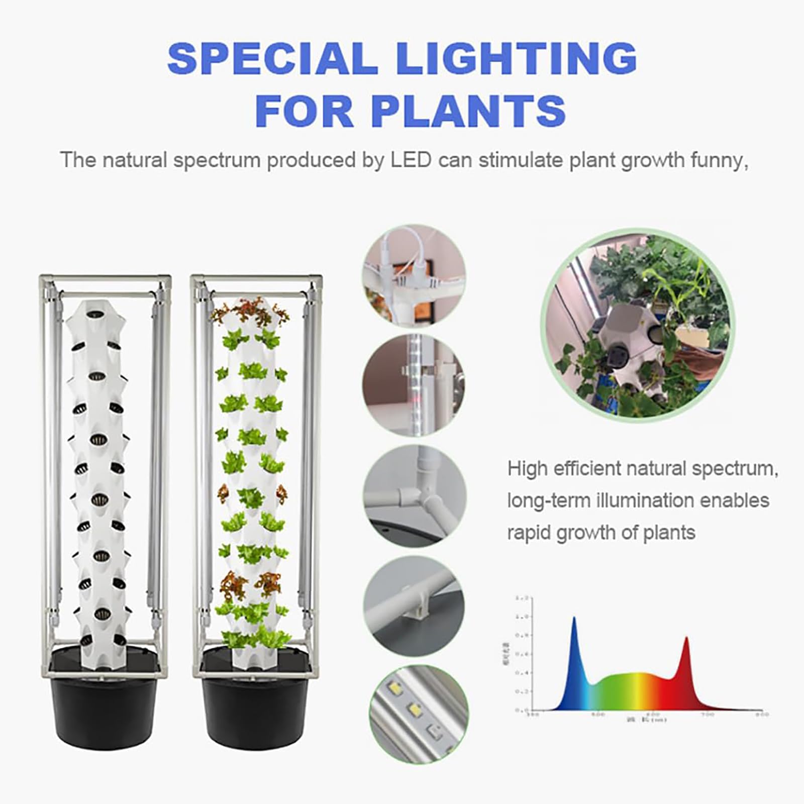 Sistema de cultivo hidropónico de 48 cápsulas, torre de cultivo aeropónico, con luz de crecimiento LED, macetero vertical para jardín de hierbas, kit de cultivo aeropónico para germinación de planta