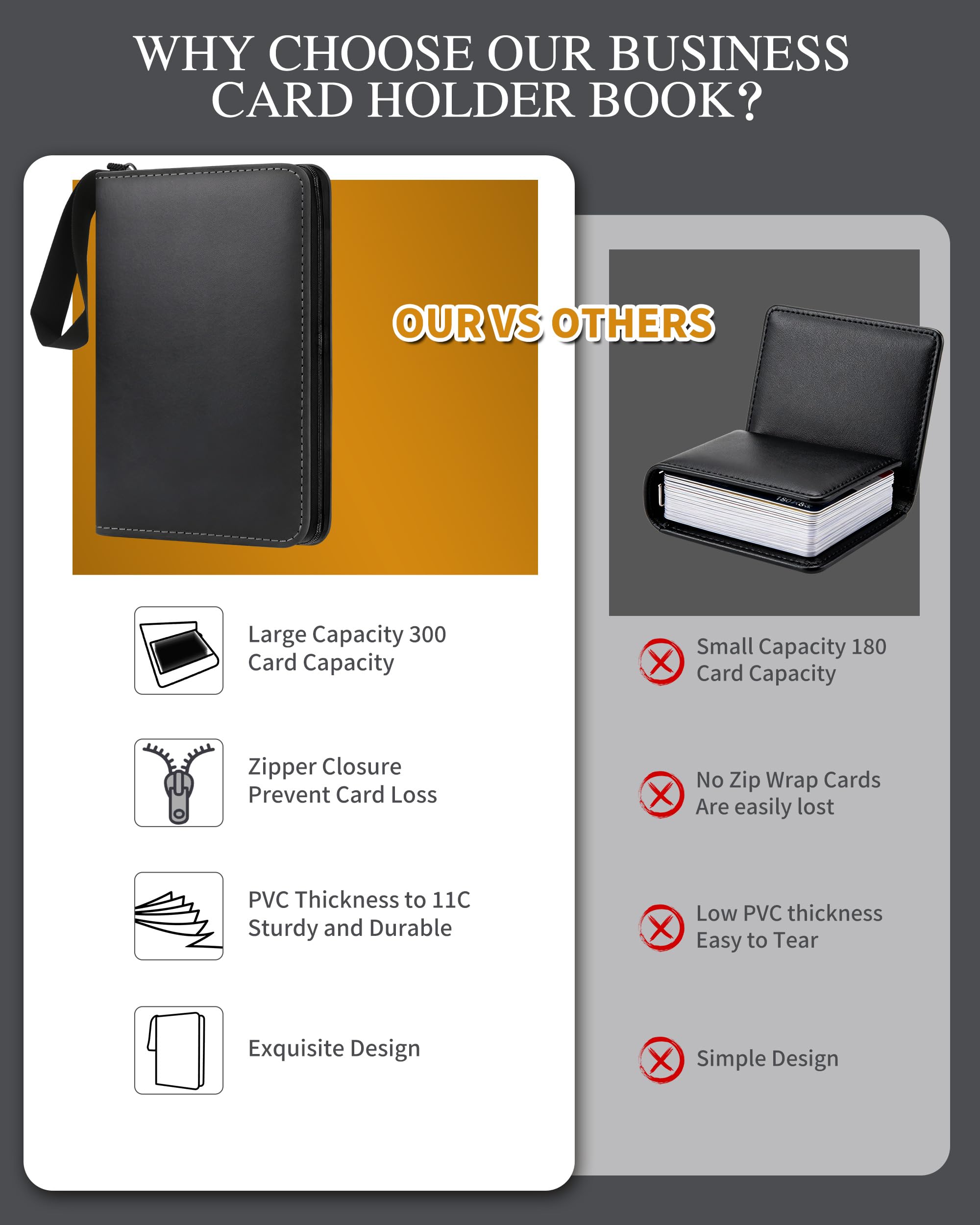 Organizador de cuero para tarjetas de visita, soporte profesional para tarjetas de identificación con capacidad para 300 tarjetas, carpeta portátil de poliuretano para tarjetas de crédito, funda de