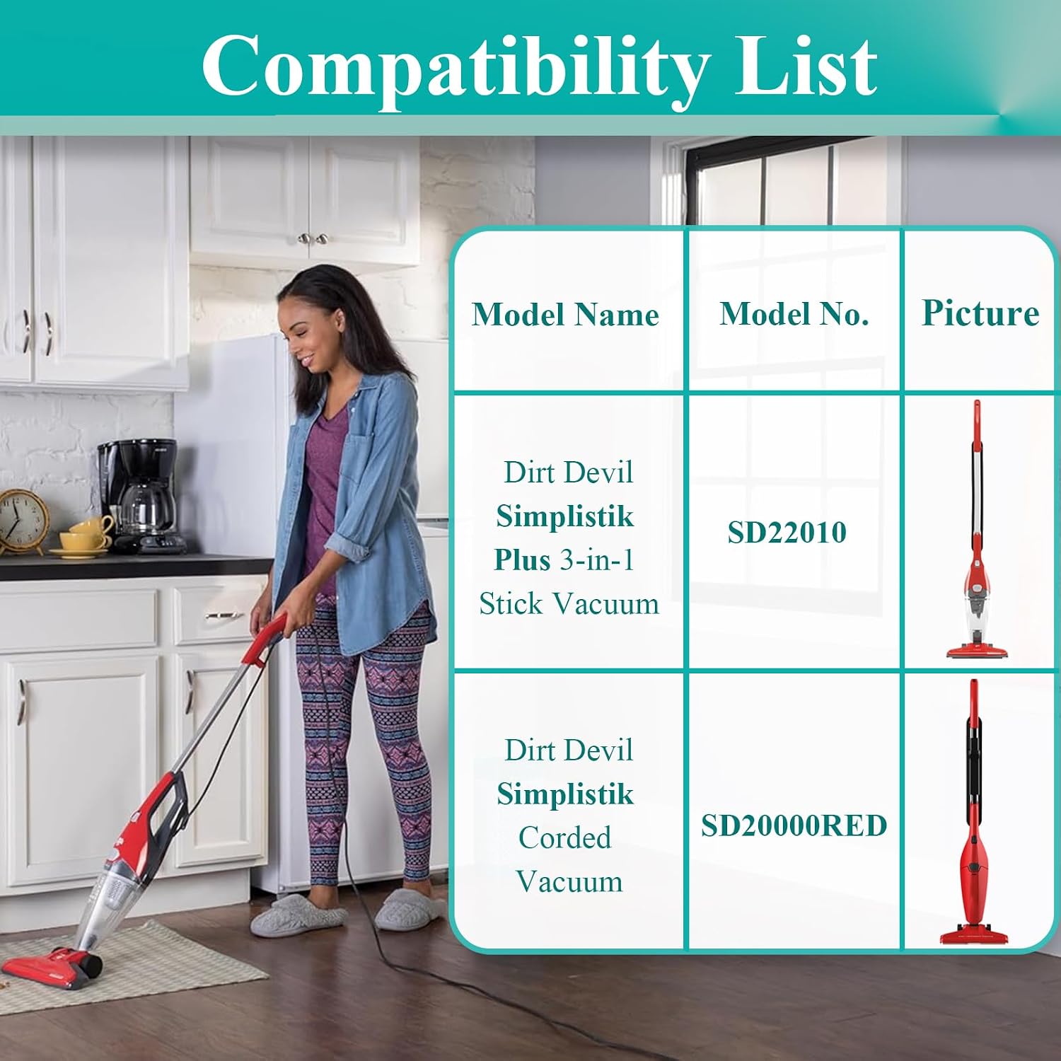 4 Pack F113 Filters Replacement for Dirt Devil Simplistik Plus 3-in-1 Stick Vacuum SD20000RED & Simplistik SD22010, Replaces Part# AD40113 (DOES NOT FIT SD22020)