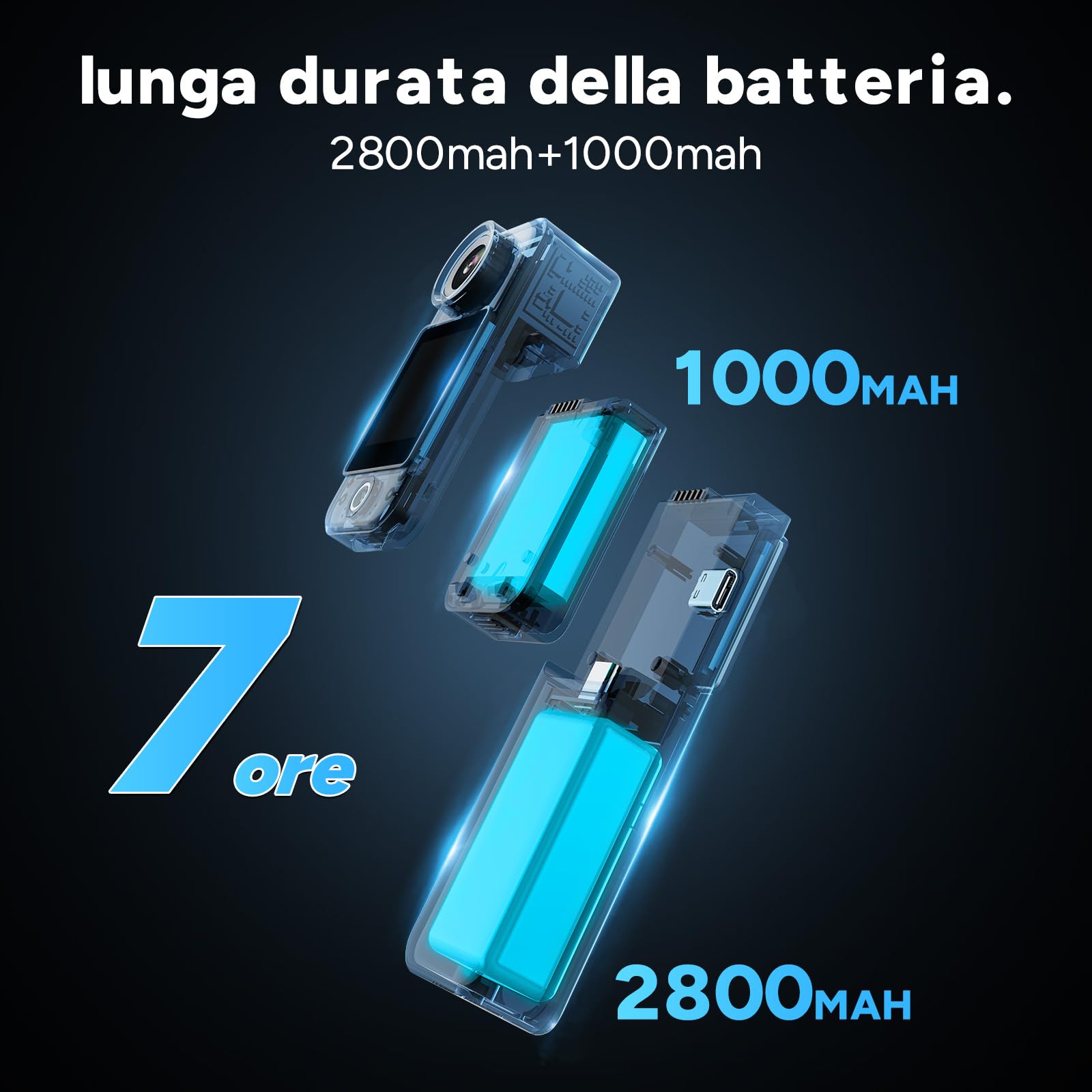 SJCAM C300 Vlog Camera,Action Cam 4K con Stabilizzazione 6-Assi,7Ore di Autonomia,Doppio Schermo Touch, Impermeabile 30M, Grandangolo 154° Microfono Integrato e Scheda 64GB Inclusa(Nero)