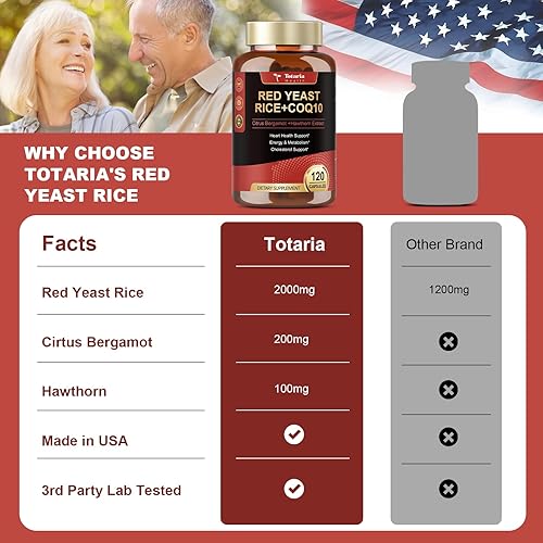 Miniatura 5 de (2 paquetes) Arroz de levadura roja con suplemento CoQ10  Arroz de levadura roja sin citrinina, 2,000 mg cápsulas con CoQ10 100 mg más bergamota de