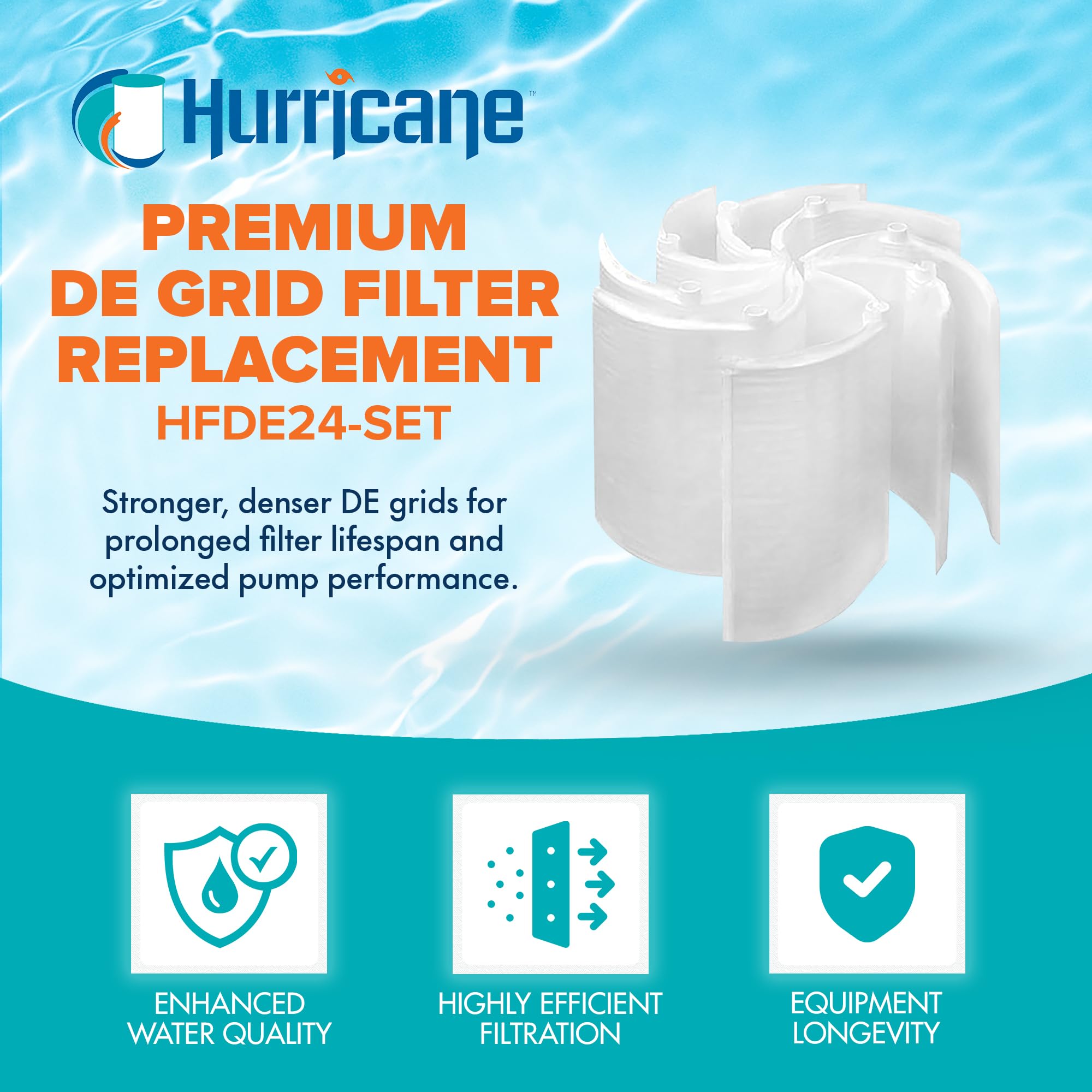 Hurricane Filters 3 Pack HF-DE24-SET - 24 Square Feet DE Grid Filter Replacement for PFS1224, FG-2002, FC-9520, Hayward DEX2400 DA/DS - Best Value USA DE Grid Pool Filters