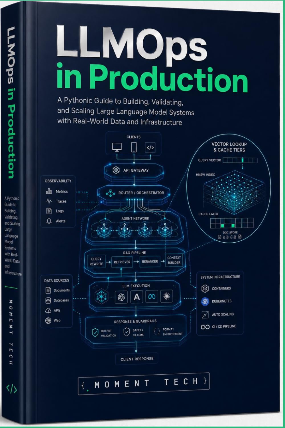 LLMOps in Production: A Hands-On Guide to Architecting, Deploying, and Scaling Reliable Large Language Model Applications with Python