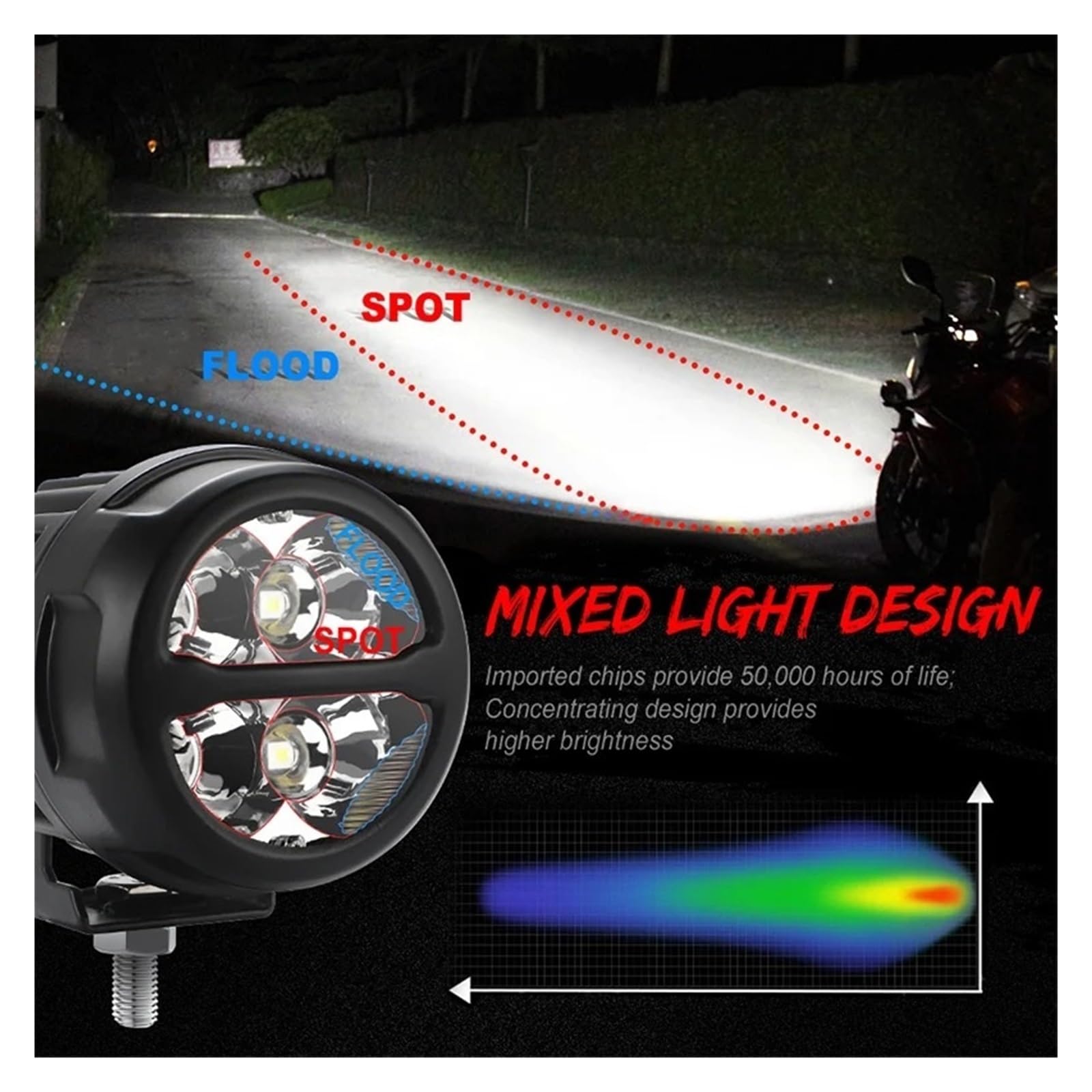 Motocicleta Para UTV Para ATV Para SUV Para OffRoad 4x4 12V 24V Motocicletas Foco LED Lámpara Antiniebla Luz Trabajo Faros Auxiliares Faros De Motocicleta(1pc)
