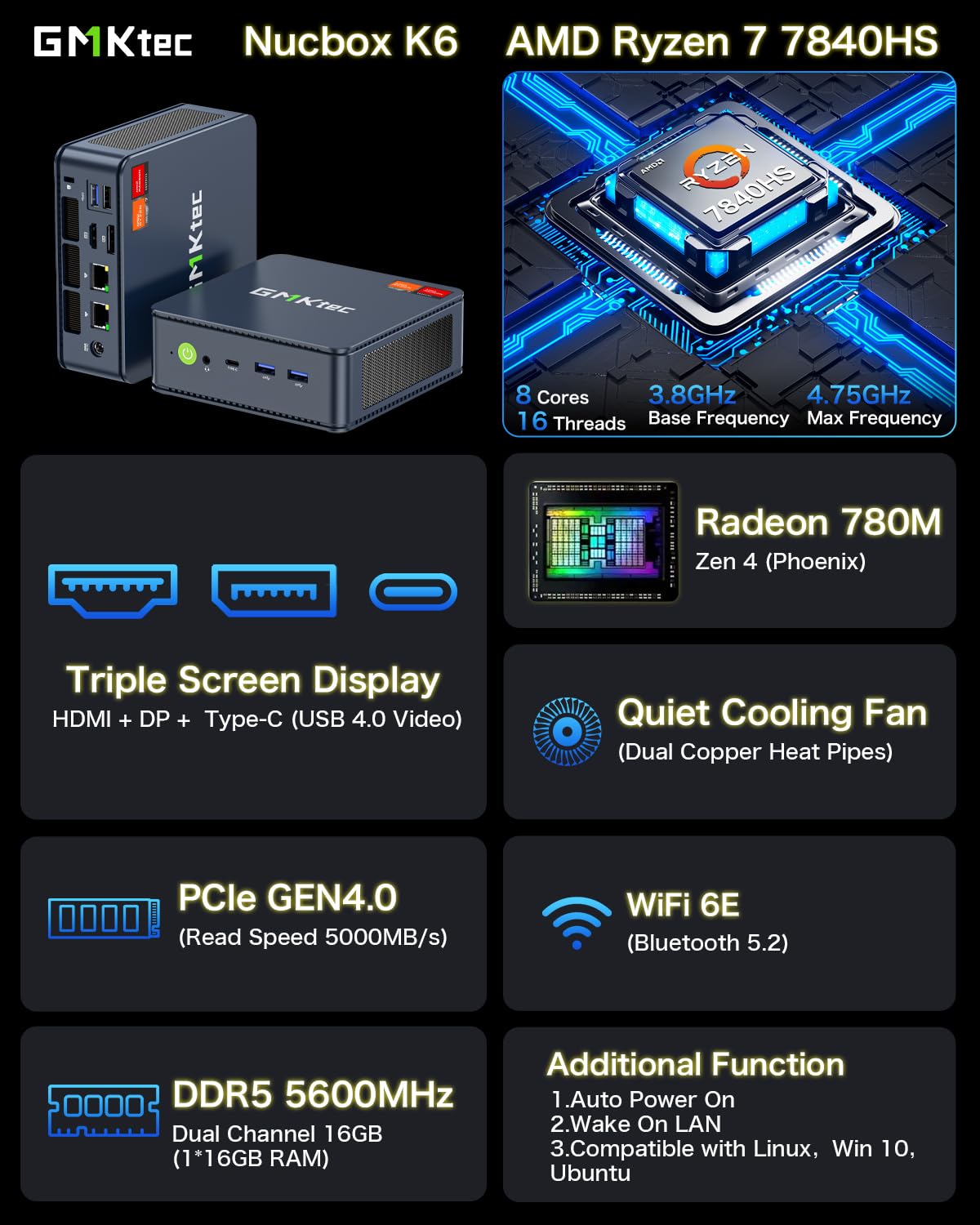 Amazon.com: GMKtec Mini Gaming PC AMD Ryzen 7 7840HS 1TB PCIe4.0