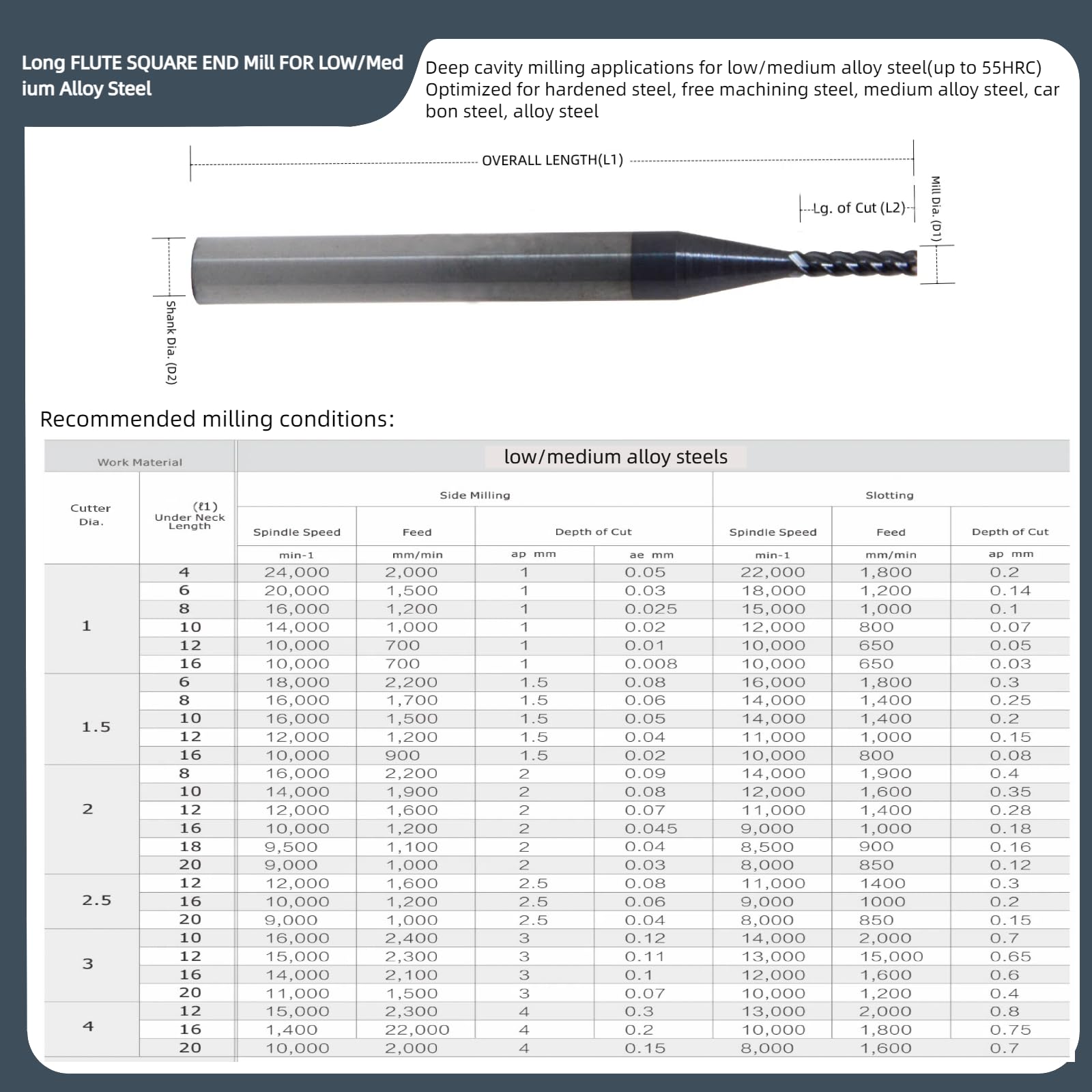 WKSTOOL 2mm Mill Dia.4 Flutes Long Neck Coating Solid Carbide Square Nose End Mill Cutter Deep Cavity Milling