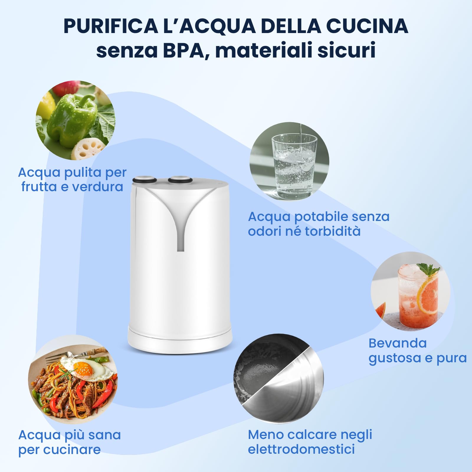 GLACIER FRESH Filtro acqua rubinetto ON TAP V (600L), compatibile con Brita On Tap Pro V-MF, Riduce il 99% di cloro, PFAS, microplastiche, metalli e cattivi odori, acqua miglior gusto (1 pezzi)