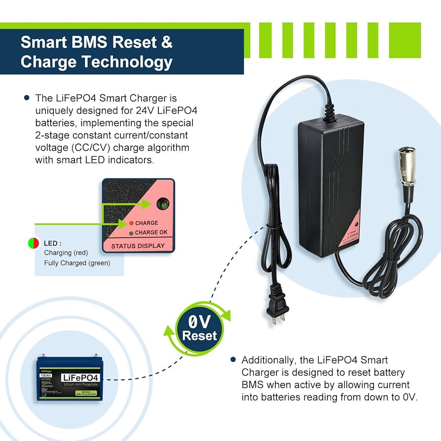 24Vリチウムポリマー充電器 12A Amazon.com: ExpertPower 2 Pack 12V 12Ah LiFePO4 Lithium