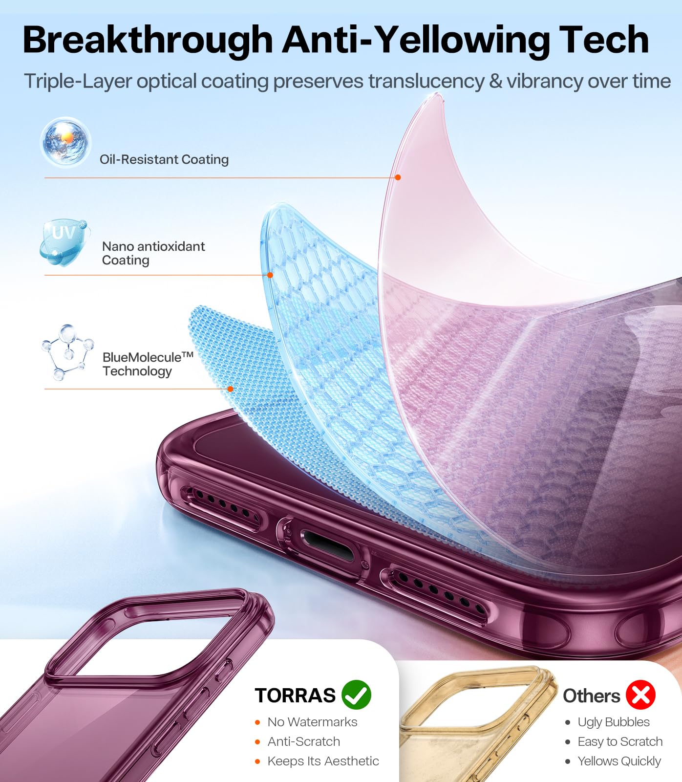 Amazon.com: TORRAS for iPhone 18 Pro Case Crystal Burgundy, Anti