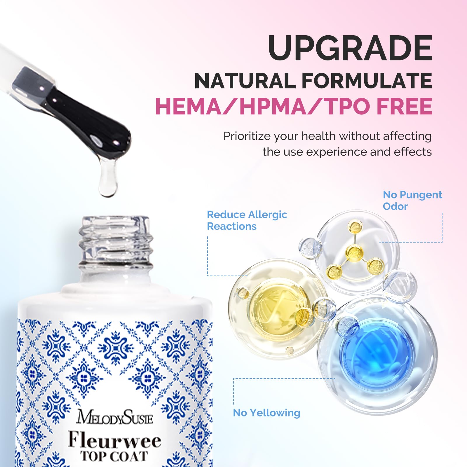 MelodySusie Fleurwee Hema Free Gel Polish Top Coat and Base Coat Set Clear Gloss Shiny Top Coat No Wipe Base Coat Long Lasting Soak Off UV Gel Nail Polish Beauty Gifts for Women