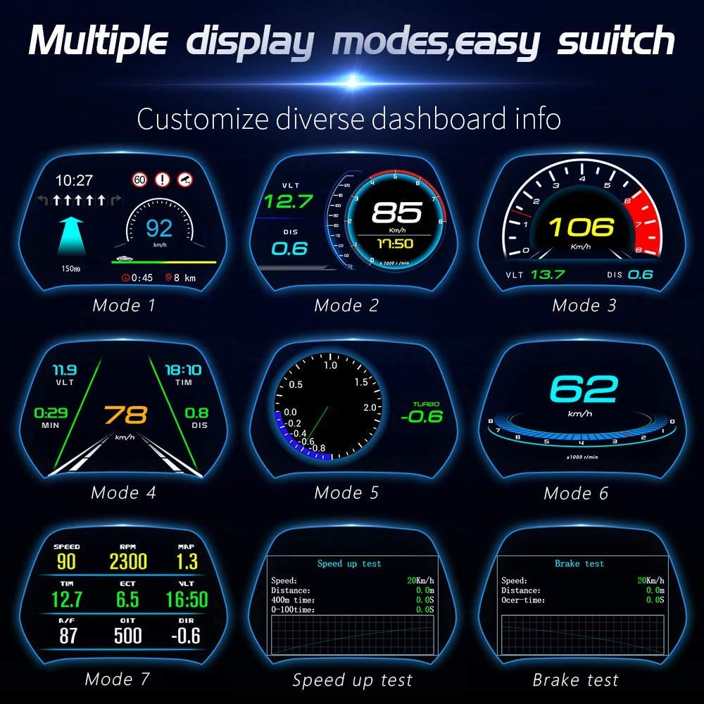 Obd2 Dual System Head Up Display Head Up Display Voor Auto – OBD2 GPS HUD Projectiemonitor | Snelheid, Toerental, Temperatuur Direct Op Je Voorruit OBD2 HUD Projectie Obd2 Dual System Head Up Display Head Up Display Voor Auto – OBD2 GPS HUD Projectiemonitor | Snelheid, Toerental, Temperatuur Direct Op Je Voorruit OBD2 HUD Projectie