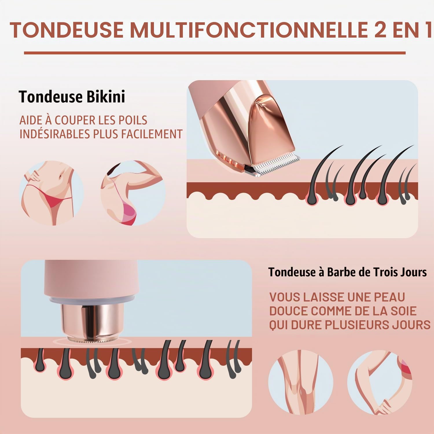 SUPRENT Tondeuse de bikini pour femme - Épilation indolore imperméable humide et sèche - Rasoir 2 en 1 pour poils pubiens et poils du visage - Rasoir électrique sans fil avec USB-C rechargeable - Rose