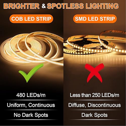 Miniatura 3 de Tira de luz LED COB impermeable IP68, 16.4 pies, 12 V, 3000 K, luz de cinta LED CRI90 480LEDsm para decoración de piscina de baño al aire libre (sin