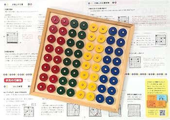 ドーナツ模様づくりセット (知育教具) | こぐま会 |本 | 通販