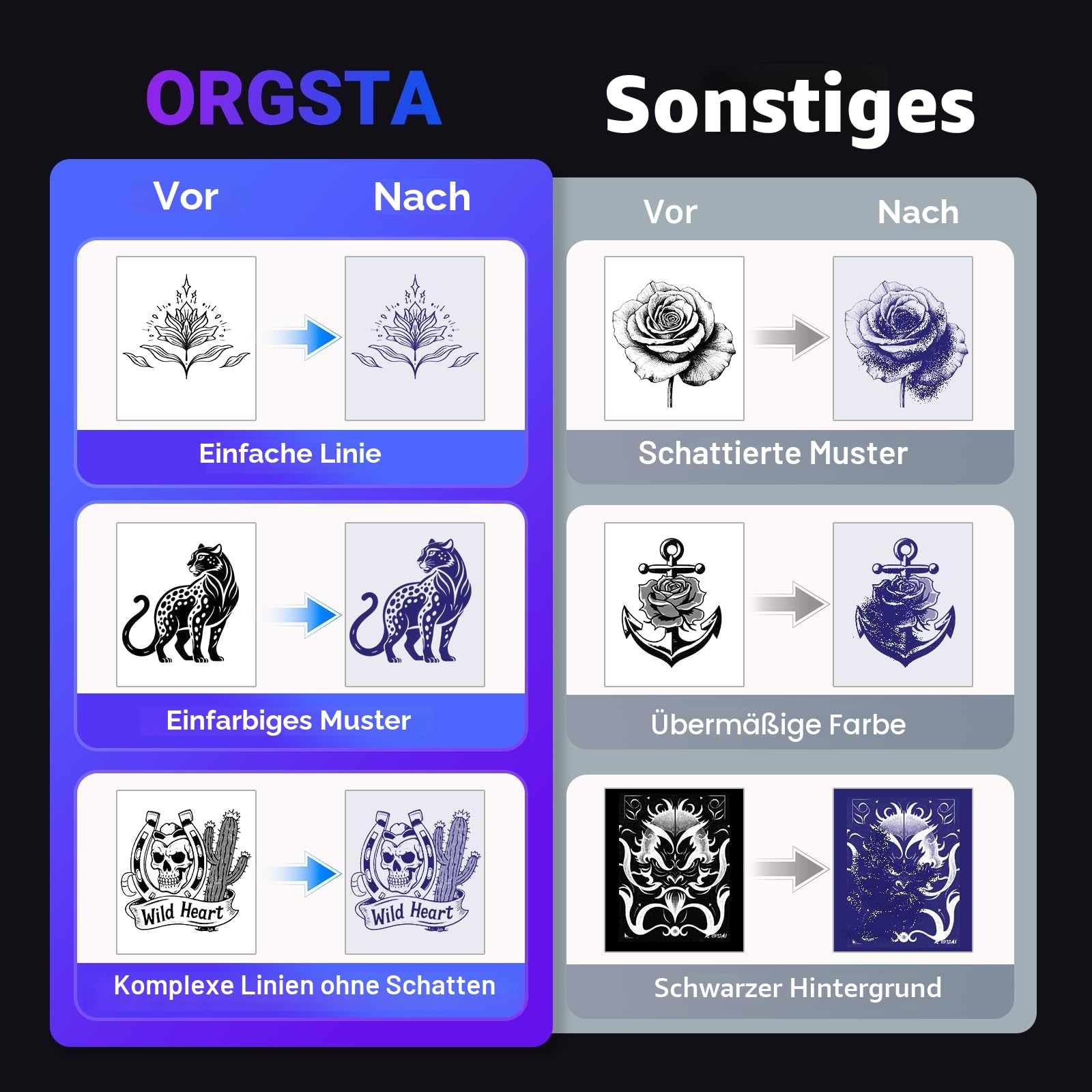 ORGSTA S008 Tätowier Schablonendrucker Bluetooth Thermodrucker Tattoo mit 10 Stück Papier, Tattoo Vorlage Ducker Kabelloser Thermodrucker für Künstler und Anfänger