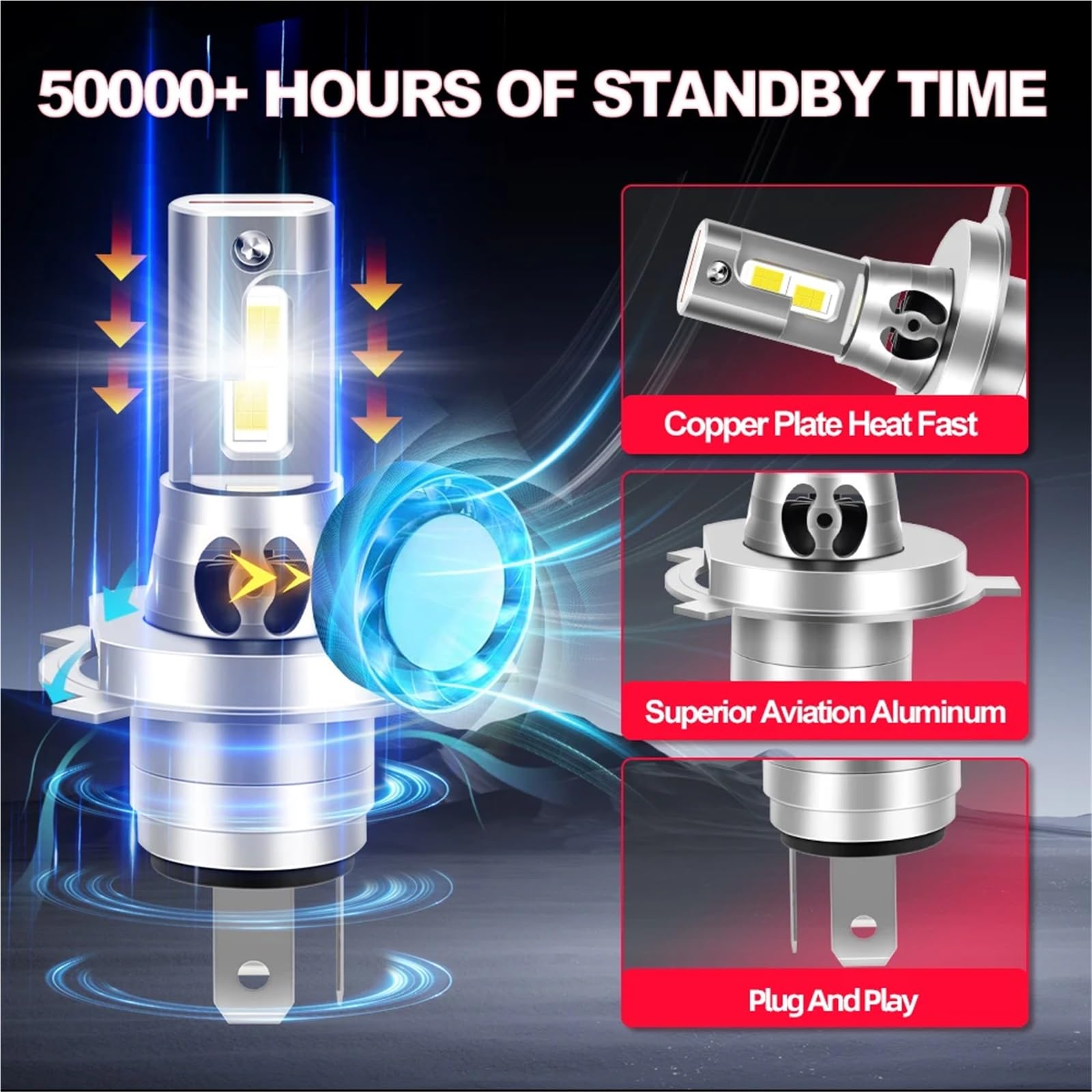 reflektory motocyklowe Pasuje do SUZUKI Vstrom 1000 2002-2009 Turbofan H4 Motocykl LED Żarówka Reflektora HB2 Moto Reflektor 15000LM 6000K(2PCS)