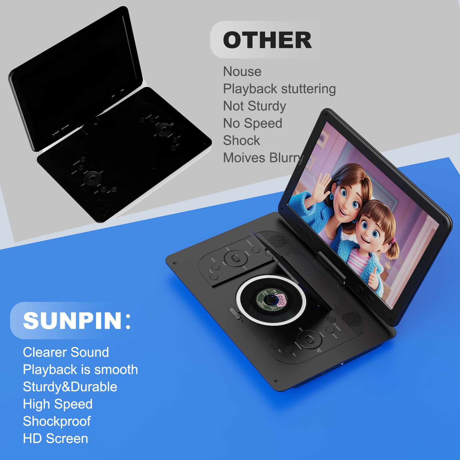 SUNPIN 16.9'' Tragbarer DVD Player mit 14.1'' HD Bildschirm,DVD Player Auto Kinder Button Design,mit 6 Stunden Eingebauter Akku,DVD Player Tragbar Für Sync TV Video Player USB/SD-Karte/Sync TV (14.1)